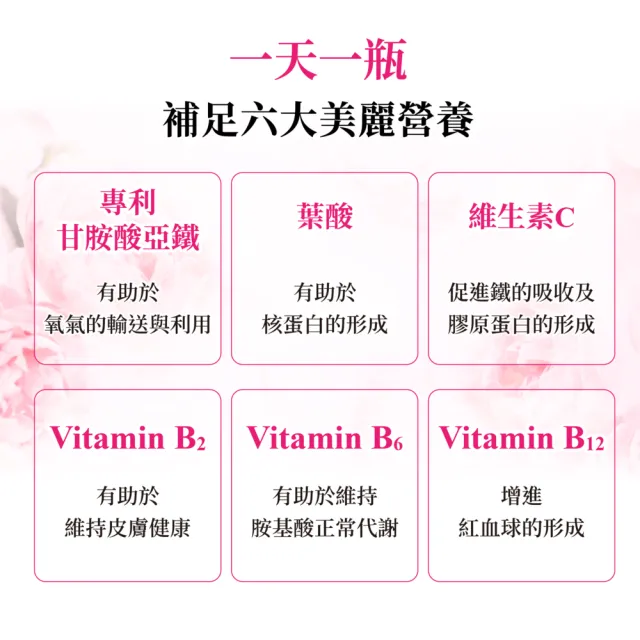 【vigoway 威客維】醇萃活鐵補精4入組 (15ml*10支/盒)