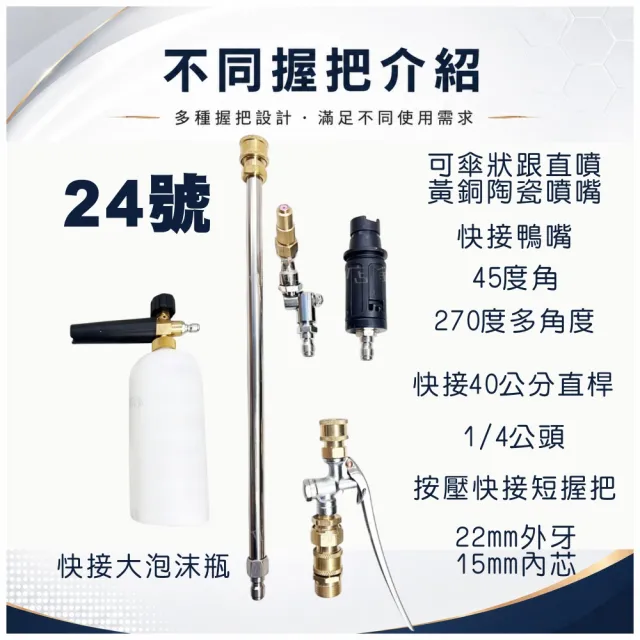24號販售如圖洗冷氣專用握把霧化噴嘴(按壓握把 開關握把 冷氣握把 握把 陶瓷噴嘴 噴嘴)