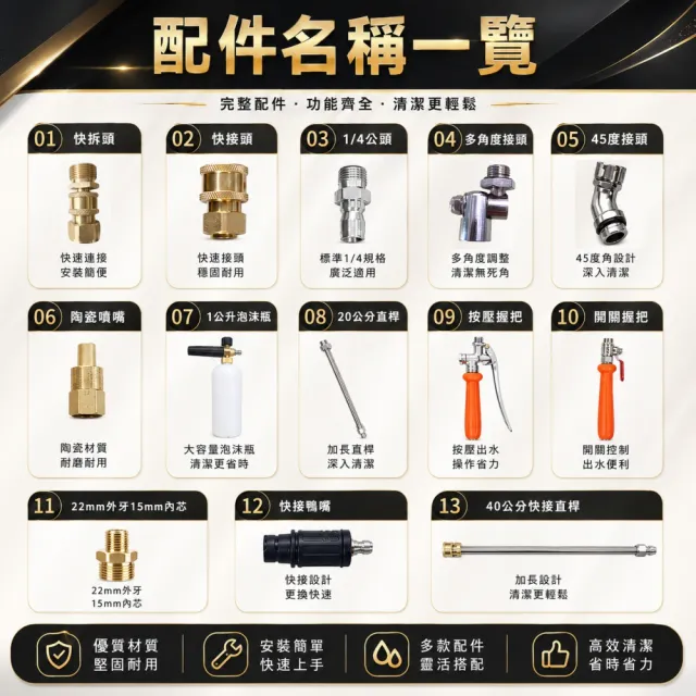 22號販售如圖洗冷氣專用握把霧化噴嘴(按壓握把 開關握把 冷氣握把 握把 陶瓷噴嘴 噴嘴)