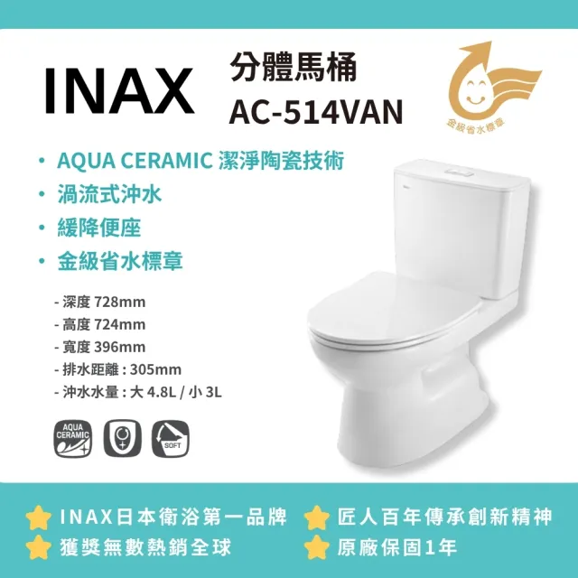 【INAX】金級省水AC-514VAN渦流式沖水馬桶AQUA潔淨技術(桃園以北免運 幸福居家e購網馬桶)