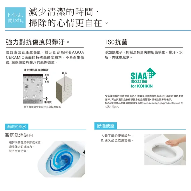 【INAX】流線型缽緣AC-900VRN渦流式沖水 普級省水(桃園以北免運 幸福居家e購網馬桶)