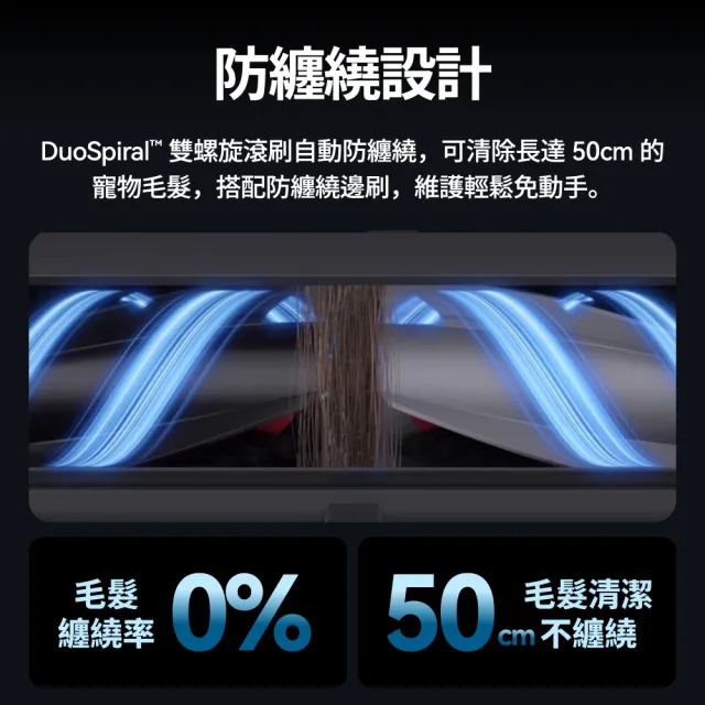 【eufy】eufyOmni S2 12合1自清潔AI滾筒掃拖機器人(自動生成電解水除菌率99.99%/活水洗地)