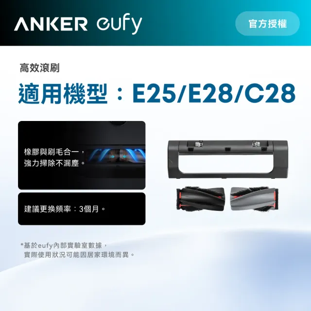 【eufy】E25/E28/C28/S1掃地機器人滾刷組件