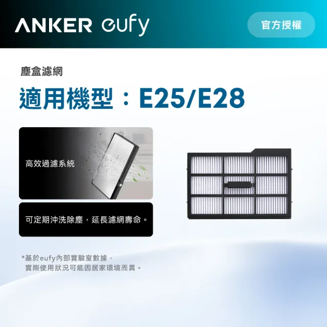 【eufy】E25/E28掃地機器人塵盒濾網