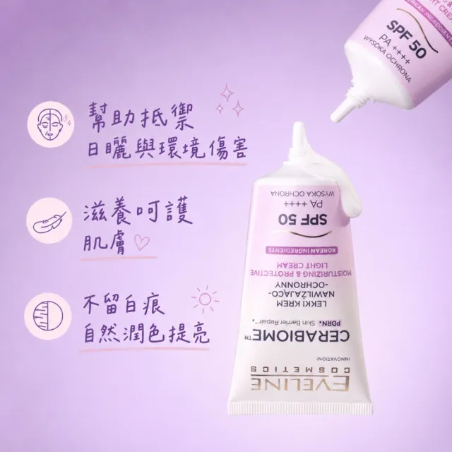 【Eveline Cosmetics】CERABIOME™ 輕透隔離霜 SPF50 PA++++ 30ml|平衡修護系列(波蘭原裝)