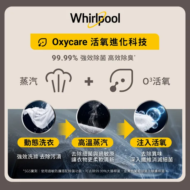【Whirlpool 惠而浦】家電快配★第六感智能活氧洗衣塔13KG洗衣機 10KG熱泵乾衣機(XWGD131001BG)
