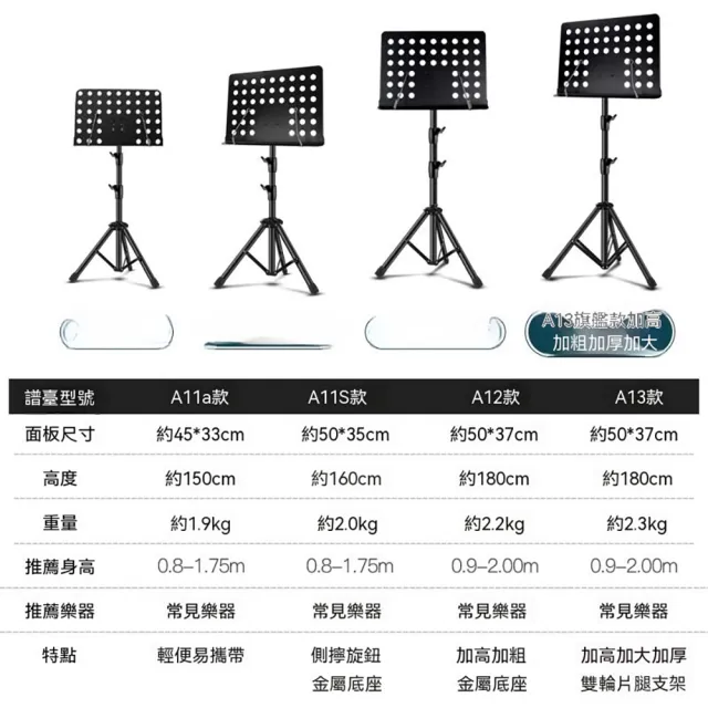 YISO易搜 樂譜架 譜台 曲譜架 樂器譜架 承重佳 可折疊 體積小巧(防鏽防刮/多樂器通用/不佔空間)