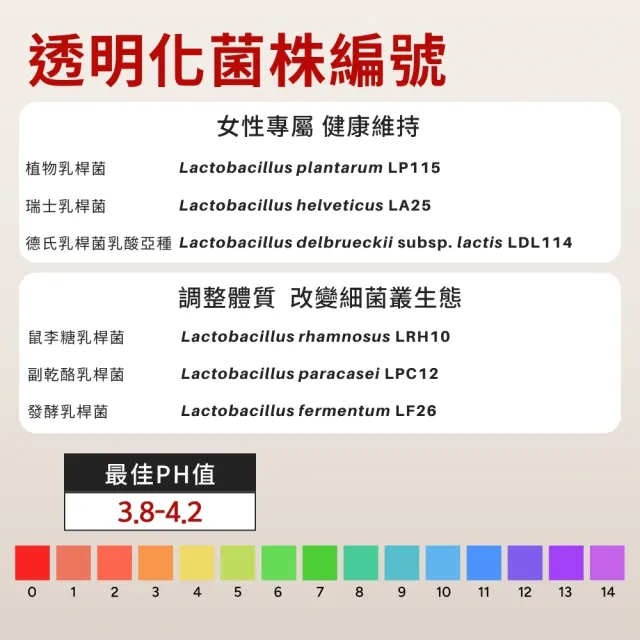 【SenOne 森一】高濃縮蔓越莓益生菌植物膠囊 4入組 30顆/盒 (全素食膠囊)