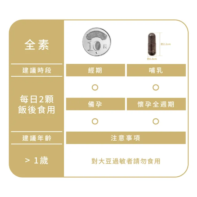 【Gelovery 愷達生醫】高階金盞花葉黃素膠囊(10包組;30顆/包;2025世界品質金獎肯定 挑戰市售頂級葉黃素)