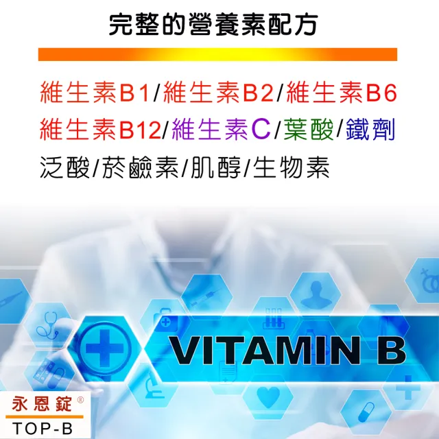 【IVITAL 艾維特】TOP-B永恩錠美國進口高效維他命B群加強錠2入(共120錠 8種B群 葉酸 鐵劑 維他命C 全素)