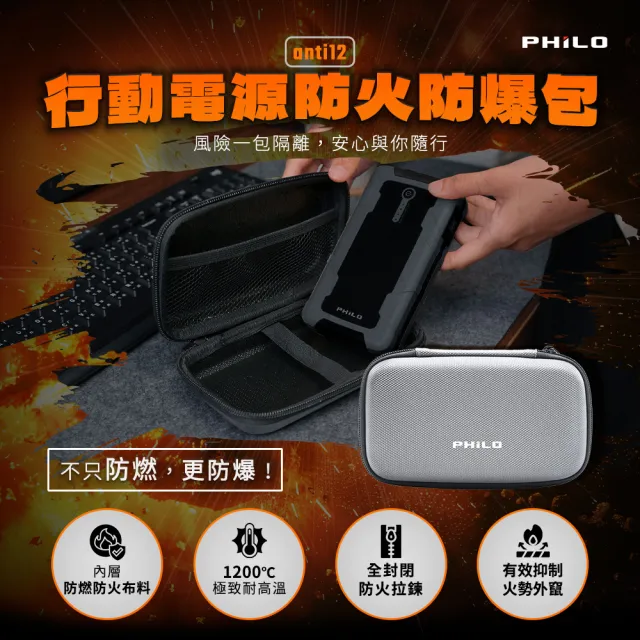 【Philo 飛樂】2入組 anti12 救車電源收納包 行動電源防爆防火袋(防爆耐高溫 /防火收納包/阻燃防火包)
