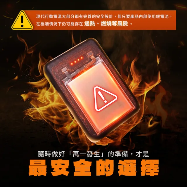 【Philo 飛樂】2入組 anti12 救車電源收納包 行動電源防爆防火袋(防爆耐高溫 /防火收納包/阻燃防火包)