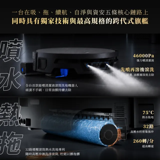 【ECOVACS 科沃斯】9/10新品開賣!全新旗艦DEEBOT X12S PRO 滾筒掃拖機器人-上下水版 (噴清潔液/熱水拖地)