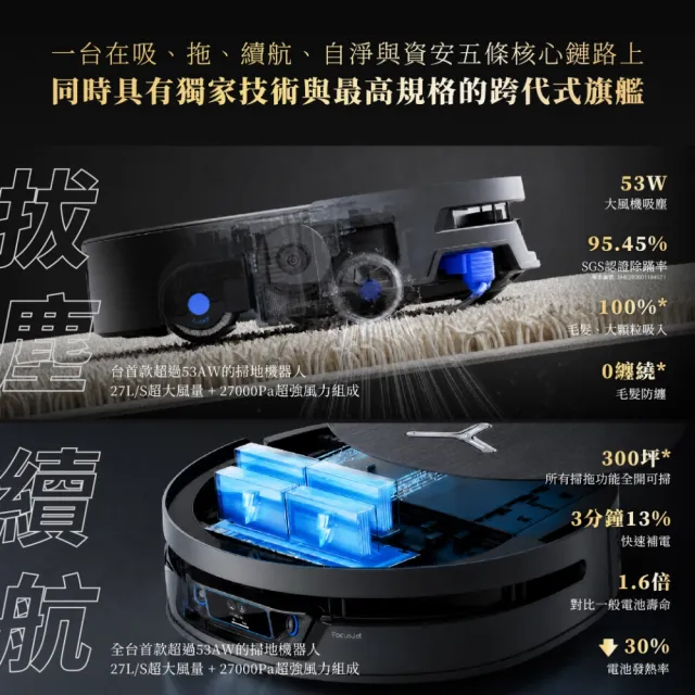【ECOVACS 科沃斯】9/10新品開賣!全新旗艦DEEBOT X12S PRO 滾筒掃拖機器人-上下水版 (噴清潔液/熱水拖地)