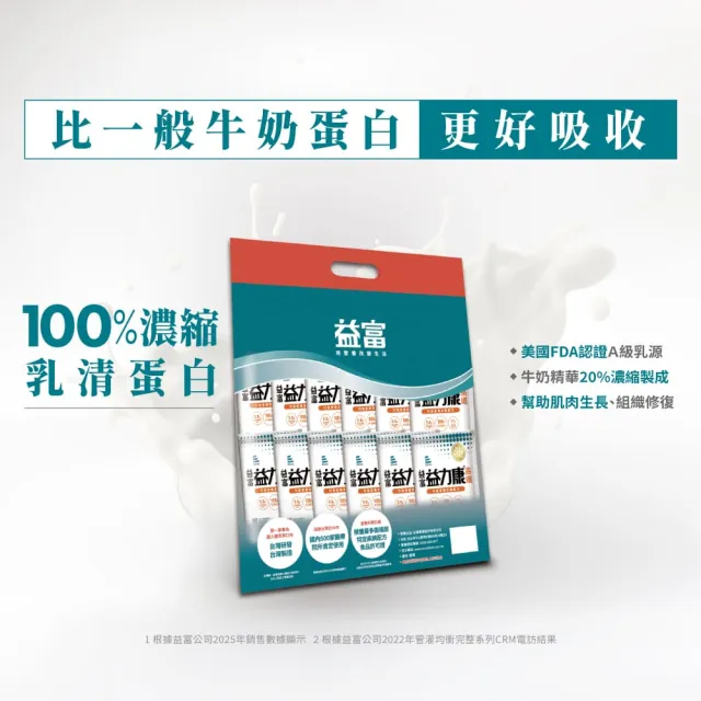 【益富】益力康高纖 營養均衡配方 方便包 60g*24入*3袋(乳清蛋白 原益力康高纖Plus 新包裝)