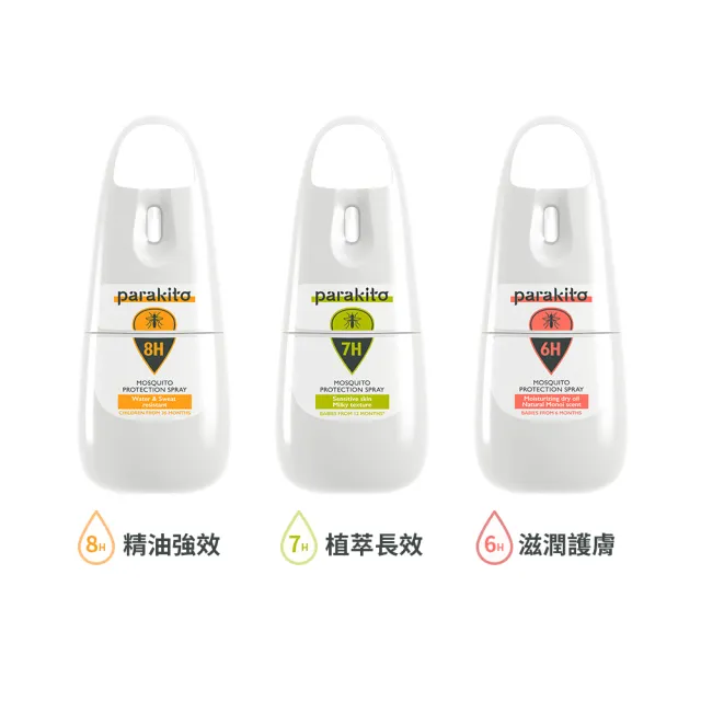 【Parakito 帕洛】天然防蚊噴霧/防蚊液 三入組(75ml/入)