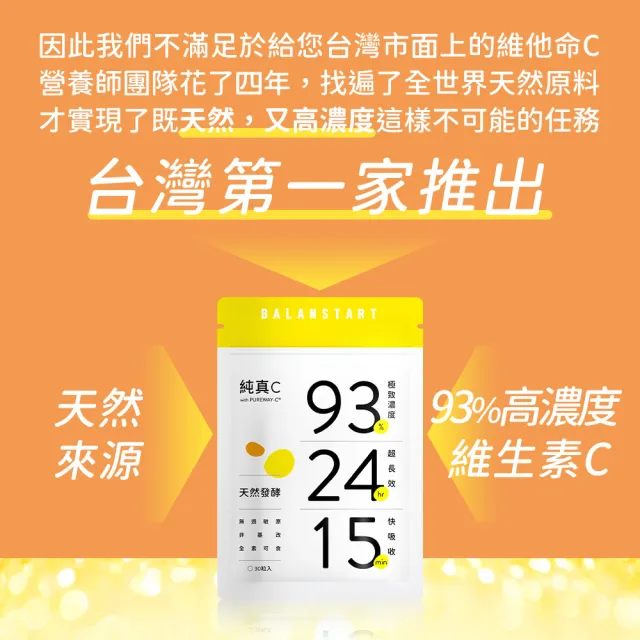 【人可和】純真C(4入組)-24H天然維他命C｜頂標濃度長續航型+15分快吸收｜永豐集團