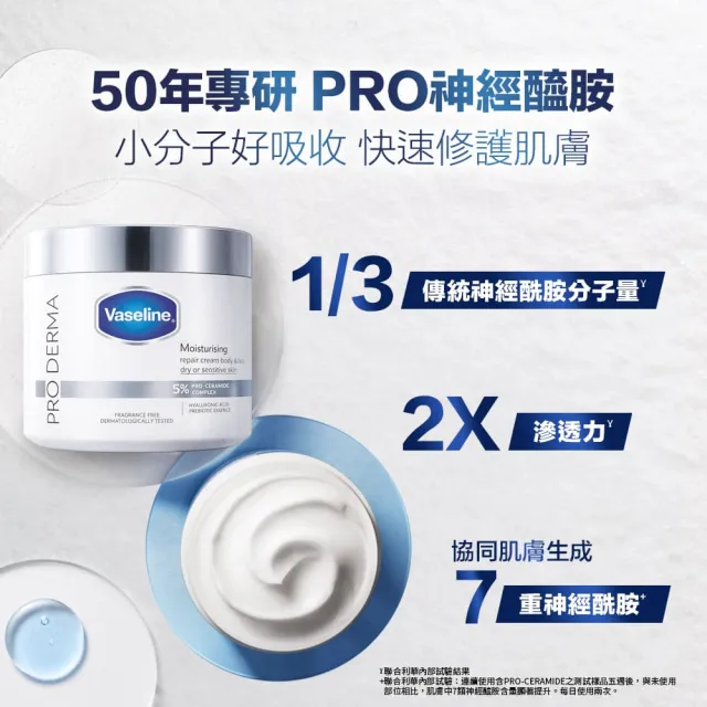 【Vaseline 凡士林】特潤修護雪融霜360g