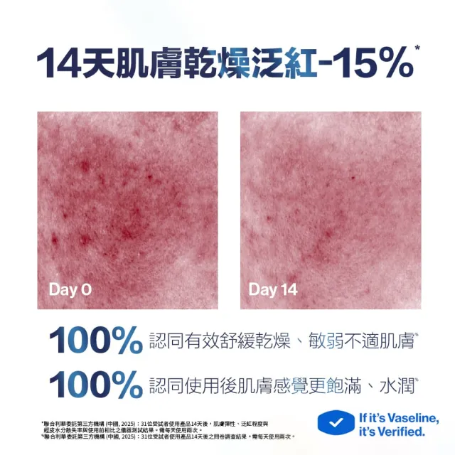 【Vaseline 凡士林】特潤修護雪融霜360gx3入