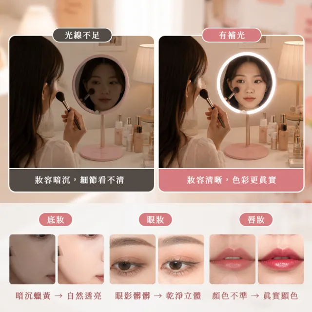 【BESTHOT】磁吸直立式 LED 化妝鏡
