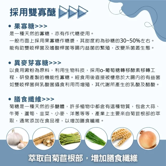 【東亞生技】克菲爾益生菌優格風味2入組 (30包/盒)