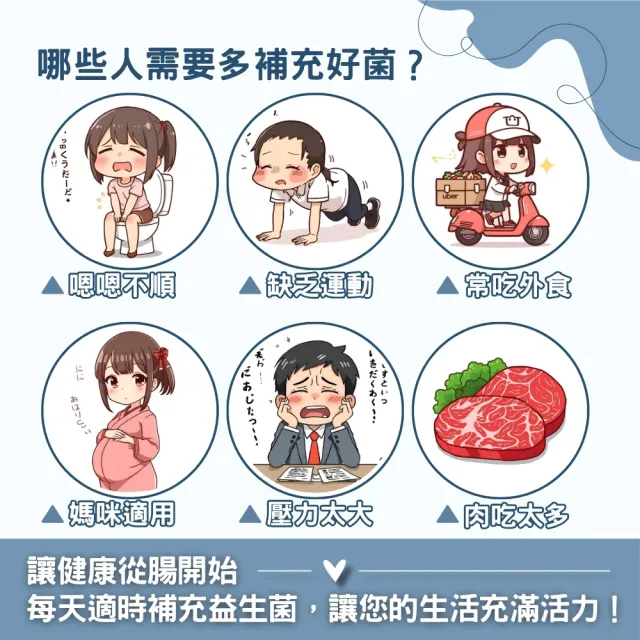【東亞生技】克菲爾益生菌優格風味2入組 (30包/盒)