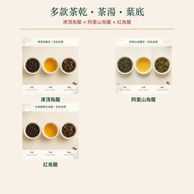 【台灣茶葉產銷協會】凍頂＋阿里山＋紅烏龍 三茶6入組｜罐裝4兩(2+2+2)