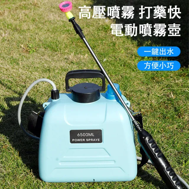【佳美多】高壓水槍 噴霧器 農用噴壺 消毒家用 小型 農藥噴灑器 打藥機   噴藥噴水噴壺(可視化水位顯示)