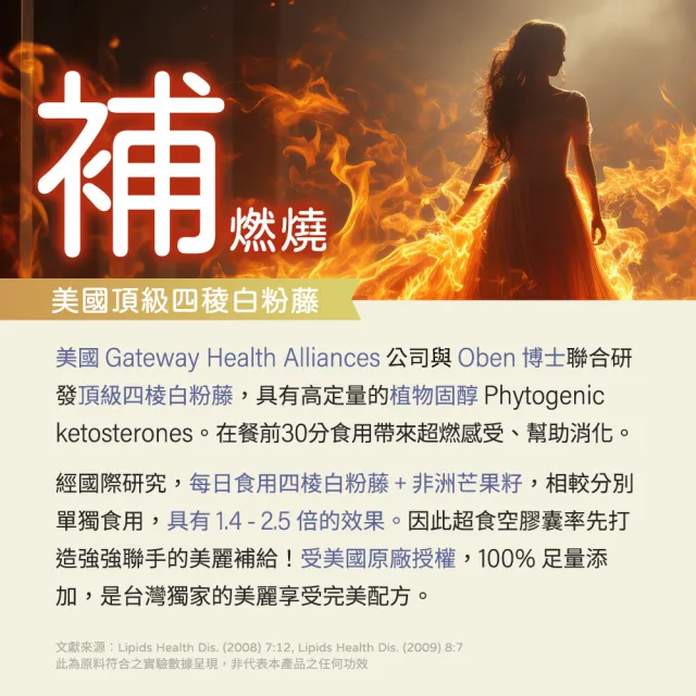 【人可和】超食空-白腎豆芒果籽複方｜閃澱代謝獨家茶花皂苷+四稜白粉藤｜永豐集團