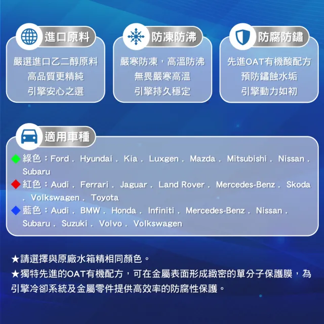【BOSCH 博世】長效型OAT技術水箱精4L-綠色/紅色/藍色