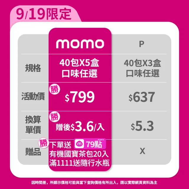 【曼寧】花草茶包量販盒1.5g-2gx40包x5盒 口味任選(玫瑰蜜桃果茶/康福茶/洋甘菊茶/薰衣草茶/輕盈玫瑰茶)