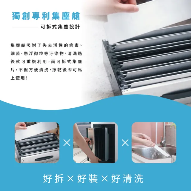 【BOSSWELL 博士韋爾】電金靈零耗材全滅菌清淨機5-20坪_電漿淨化(無耗材、抗敏、除菌、除甲醛)