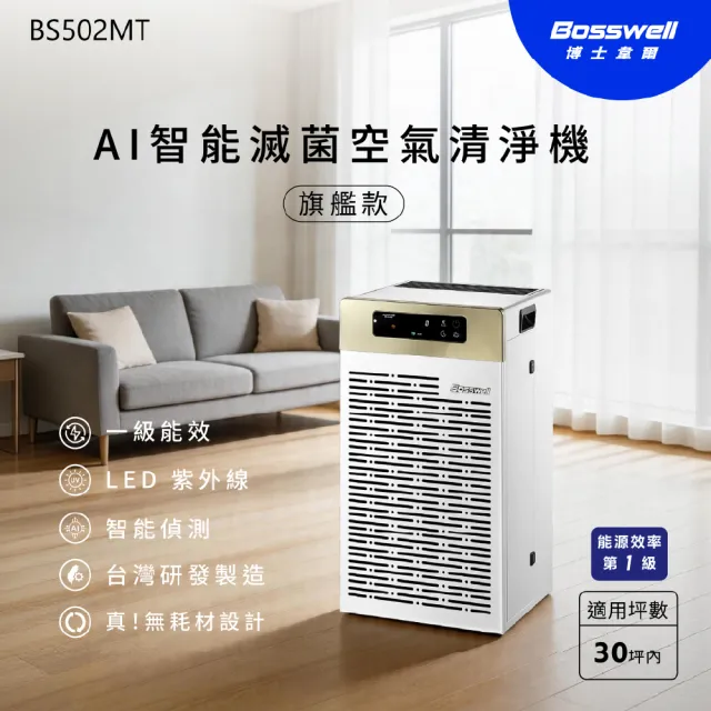 【BOSSWELL 博士韋爾】大坪數滅菌免耗材空氣清淨機 8-30坪 BS502MT(智慧淨化/紫外線殺菌/自動待機)