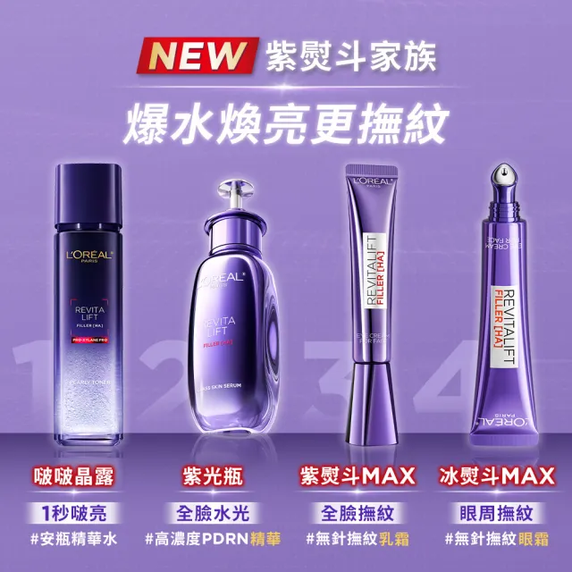 【L’OREAL Paris 巴黎萊雅】超水光P.D.R.N修護精華 30ml_2入組(修護/保濕/PDRN)