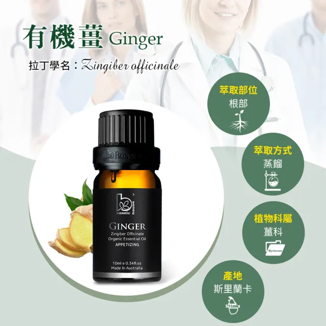 【Bonnie House 植享家】暖薑舒心SPA組(柔情女人專屬複方精油30ml+薑精油10ml)