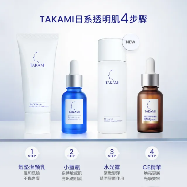【TAKAMI】官方直營 角質道彈潤水光露II 150ml(膠原水)