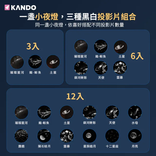 【KANDO】SL-01 星空投影小夜燈 投影燈 星空燈 星空投影燈 USB 護眼 LED 氛圍燈 附投影片12入