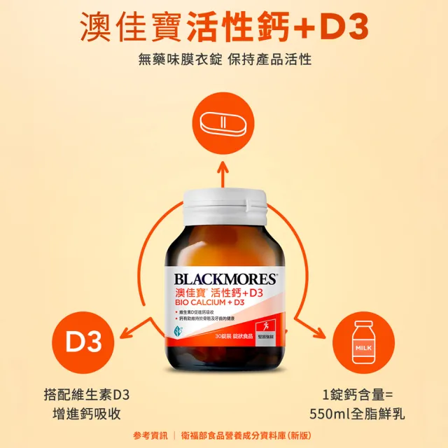 【BLACKMORES 澳佳寶】活性鈣加D3 4入組(共120錠 維生素D3 鈣)