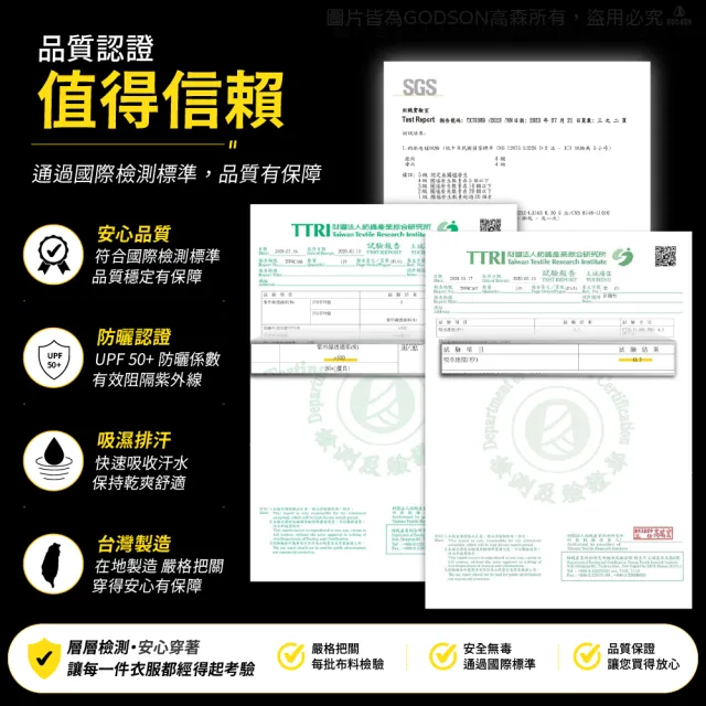 【GODSON】男女MIT 排汗短褲 七分膝下褲 吸濕排汗透氣褲(七分運動褲 超大尺碼褲 膝上褲)