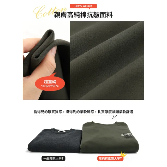 【JU SHOP】質感高磅男女大學T 美式大學T 長袖上衣 重磅大學T(休閒圓領上衣 長袖大學T 防曬 保暖衣