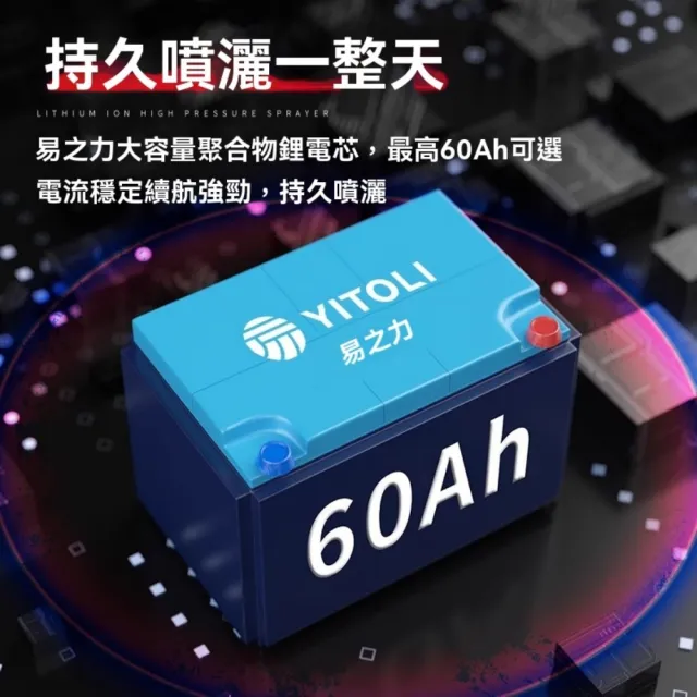 【銘利萊】電動噴霧器 農用高壓打藥機 背負式噴霧器 農藥噴灑器 鋰電池打藥機 三開關高壓泵20L