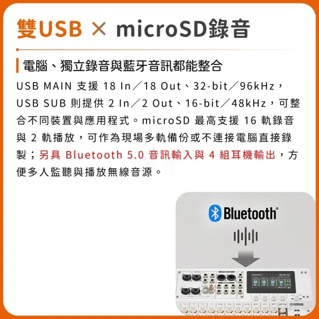 【Yamaha 山葉音樂】MGX12 18聲道數位混音控台 附贈軟體／為音樂而進化（樂器 錄音 直播 演出 Cubase）