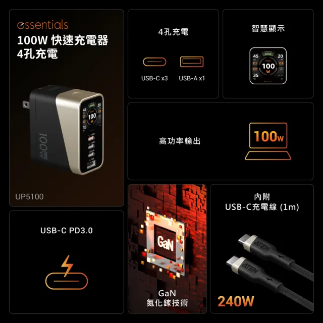 【ATEN】100W 氮化鎵 4孔智慧顯示快速充電器 (UP5100) 充電頭 送1M 240W充電線
