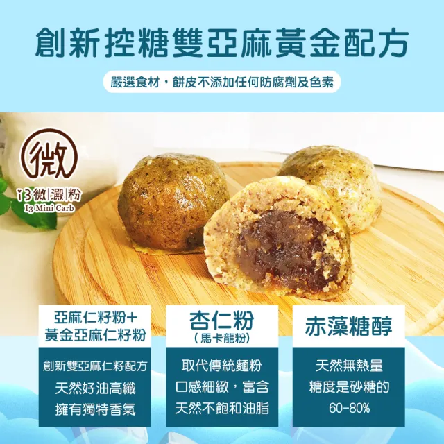 【i3微澱粉】百卡控糖冰心香玉白柚酥禮盒5入x1盒(25g 蛋奶素 月餅 手作)_年菜 年節禮盒