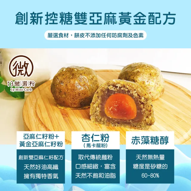 【i3微澱粉】控糖冰心香玉白柚蛋黃酥禮盒4入x1盒(70g 蛋奶素 月餅 手作)_年菜 年節禮盒