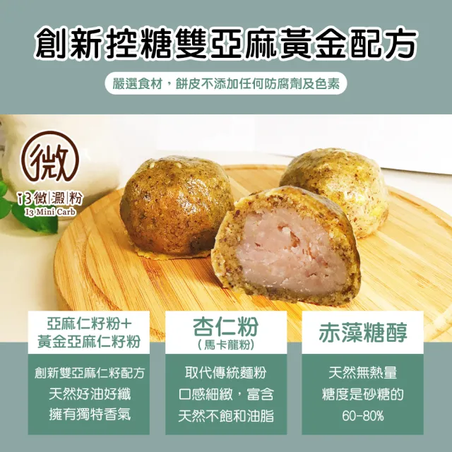 【i3微澱粉】百卡控糖點心禮盒5入x2盒-芋泥酥+白柚酥(25g 蛋奶素 月餅 手作)_年菜 年節禮盒