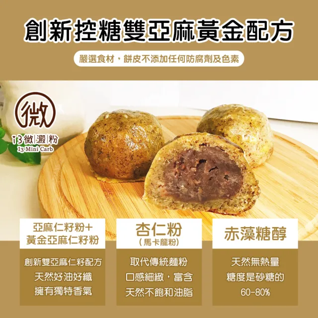 【i3微澱粉】百卡控糖點心禮盒5入x2盒-鳳梨酥+烏豆酥(25g 蛋奶素 月餅 手作)_年菜 年節禮盒