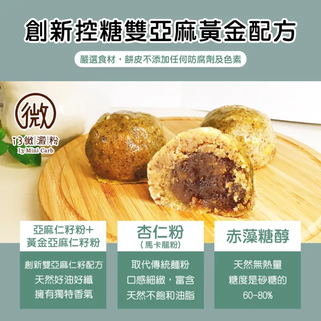 【i3微澱粉】百卡控糖點心禮盒5入x2盒-鳳梨酥+白柚酥(25g 蛋奶素 月餅 手作)_年菜 年節禮盒