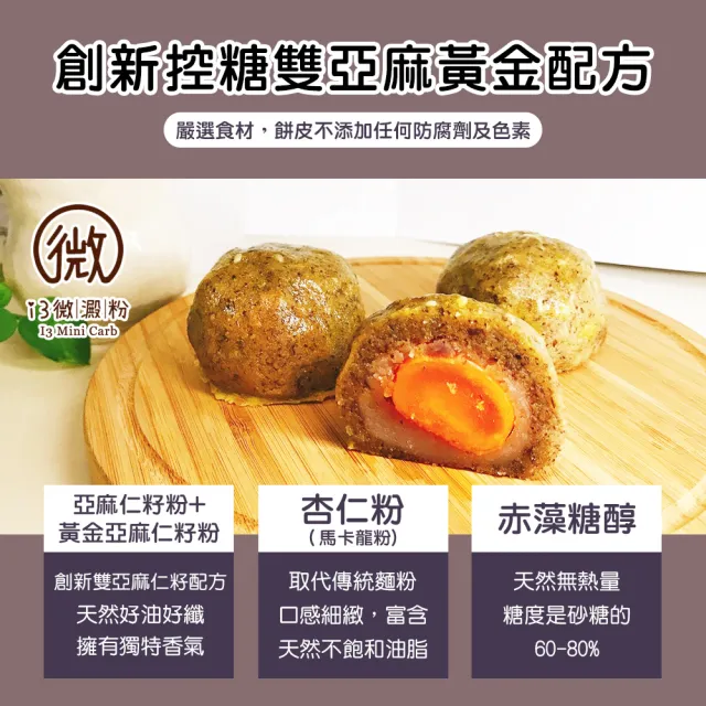 【i3微澱粉】控糖點心禮盒4入x2盒-芋泥蛋黃酥+鳳梨酥(70g 蛋奶素 月餅 手作)_年菜 年節禮盒