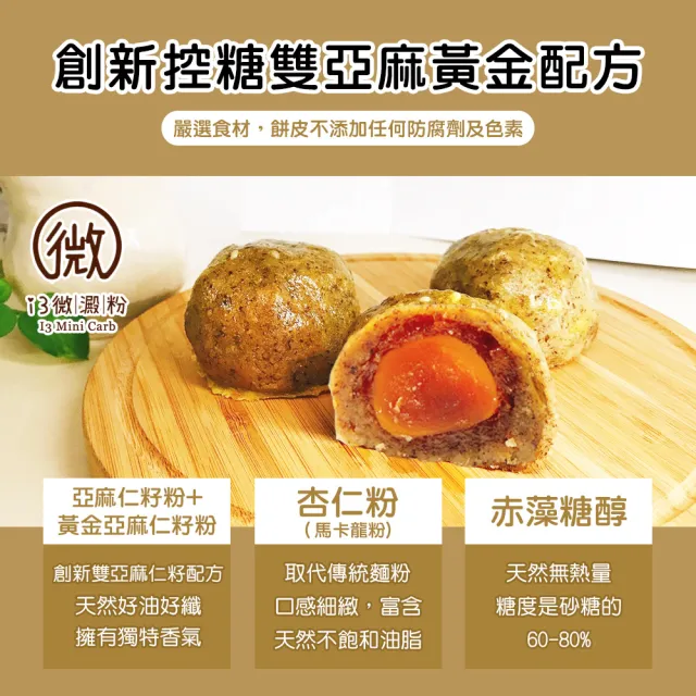 【i3微澱粉】控糖點心禮盒6入x2盒-鳳梨蛋黃酥+芋泥酥(70g 蛋奶素 月餅 手作)_年菜 年節禮盒